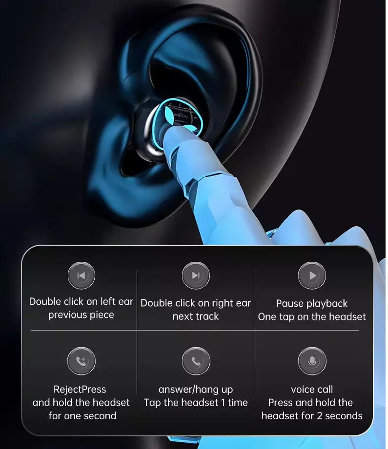 Wireless Bluetooth Headphones Earphones Earbuds in-ear For apple Samsung iphone