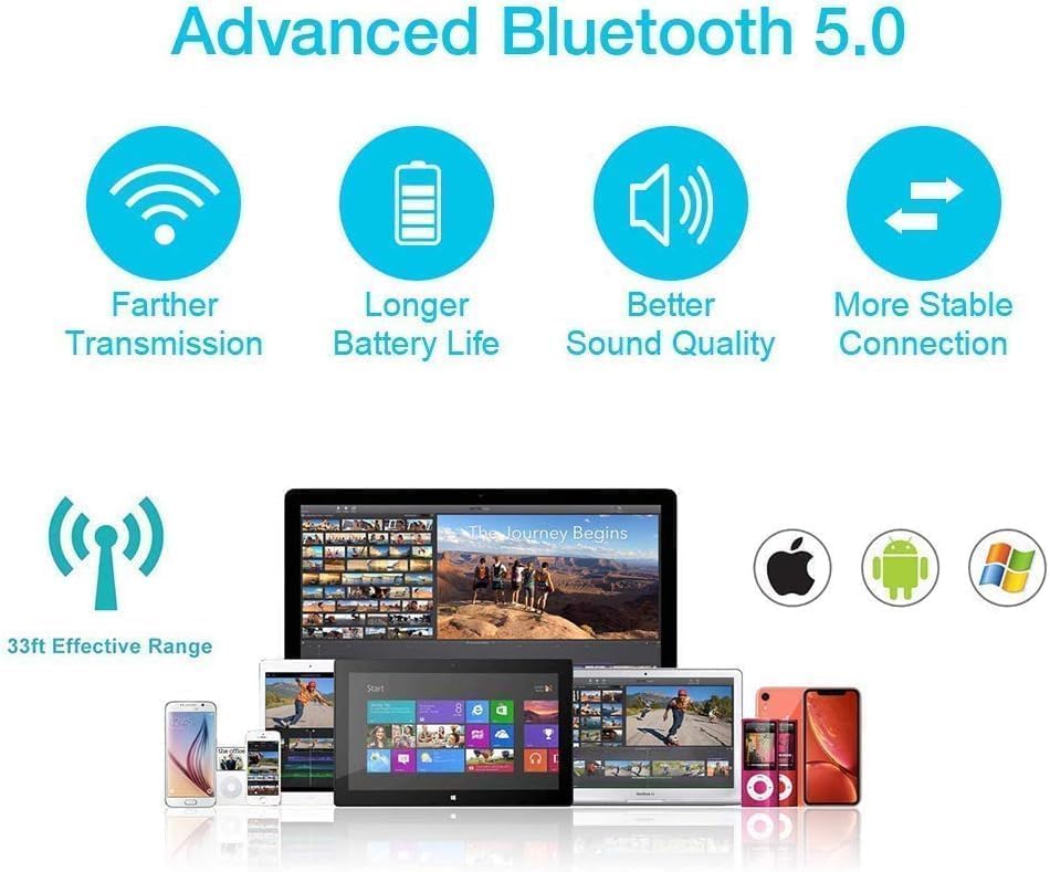 Wireless Sleeping Bluetooth Headband