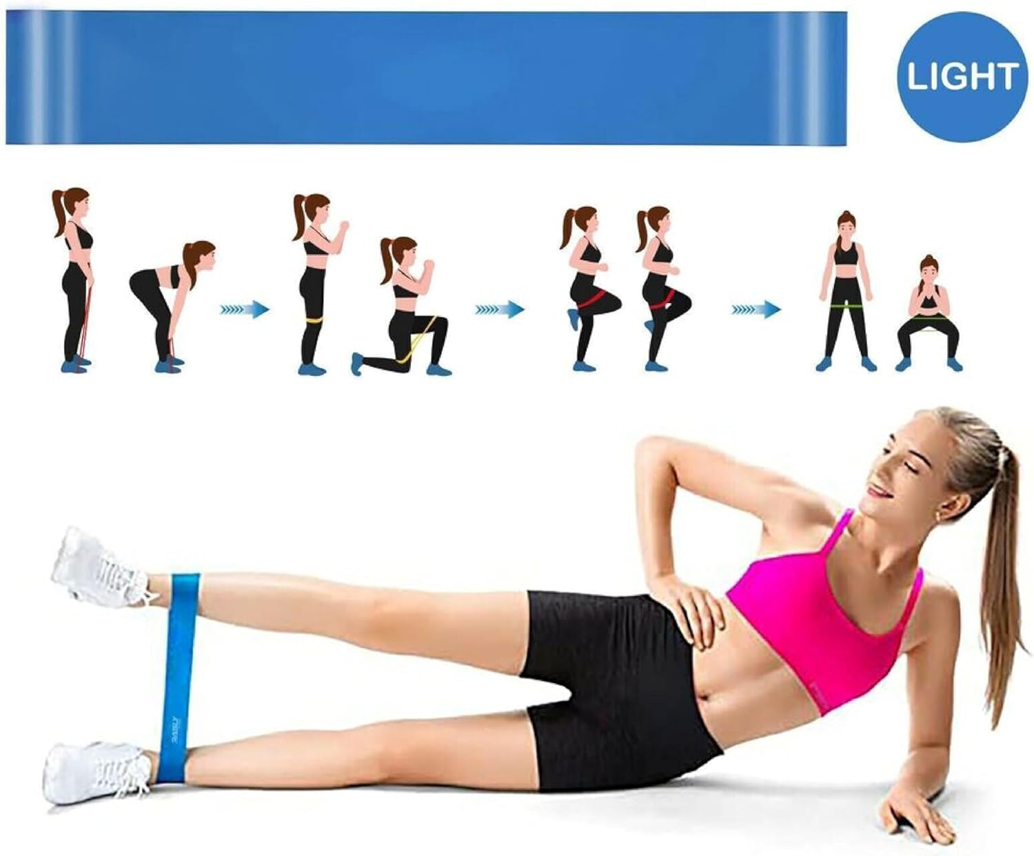 Skin-Friendly Resistance Fitness Exercise Loop Bands (Pack of 5)